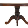 OSCAR-ROUND-TABLE
